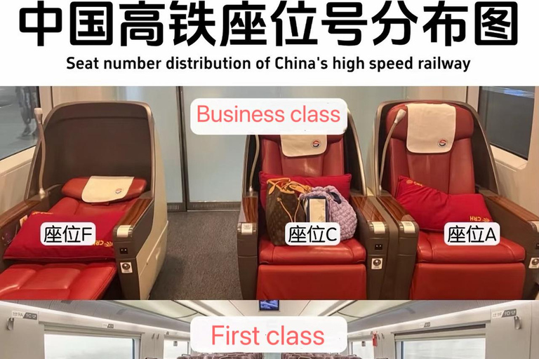 Beijing High-Speed Rail One-Day Chinese Cultural Tour