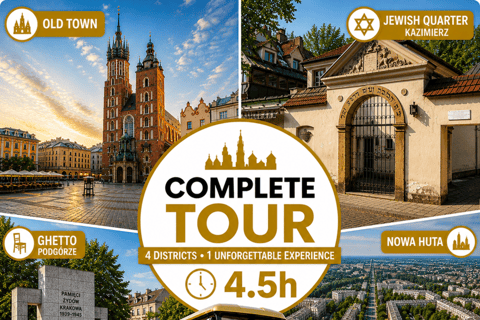 Krakow: Complete City Sightseeing Tour Eco Buggy Golf Cart Complete Krakow Experience | Multiple Times