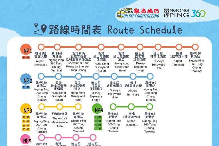 Hongkong: 360 Lantau Open-Top Bus Sightseeing ExperienceStadtbuslinien