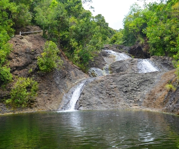 Aklan Jawili Day Tour