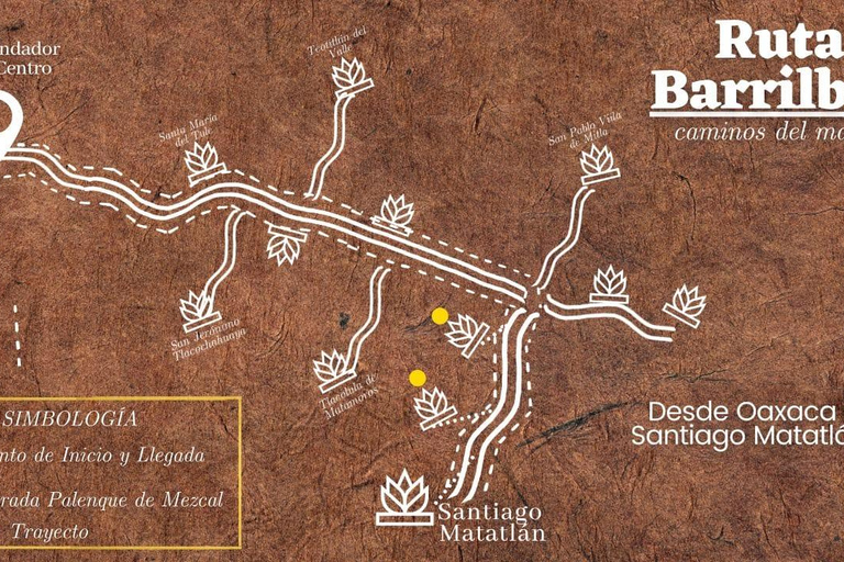 Oaxaca- Mezcal Voces Barrilbús