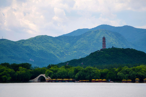 Summer Palace Entry Ticket & Private Tour Options Summer Palace Entry Ticket + Private Transfer + Guide