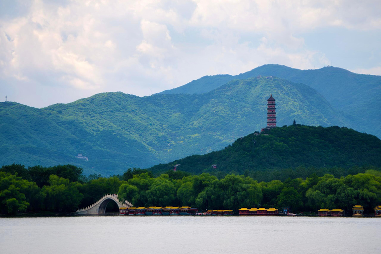 Summer Palace Entry Ticket & Private Tour Options Summer Palace Entry Ticket + Private Transfer + Guide