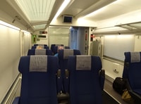 From Tashkent, One-way High-Speed Train Ticket to Samarkand - Housity