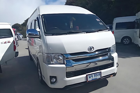 Chiang Rai to Luang Prabang: 10 hours by Train