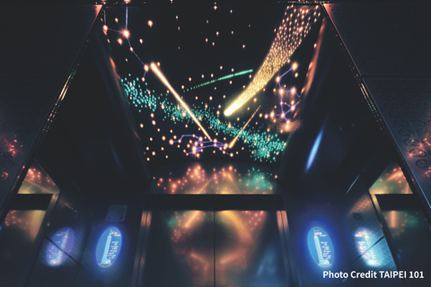 Taipei: City Landmarks, Taipei 101 Express & Din Tai Fung