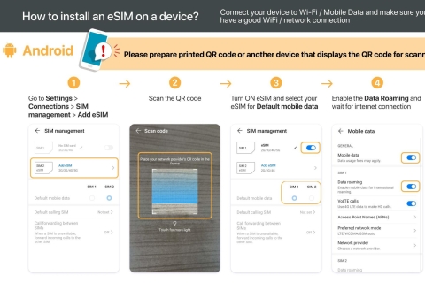 Sri Lanka: eSim Mobile Data Plan 1GB/3 Days