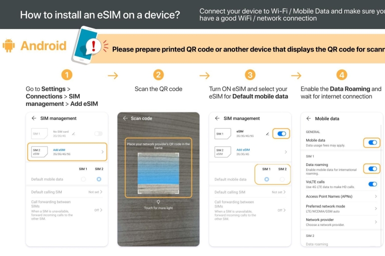 Sri Lanka: eSim Mobile DatenplanTäglich 1GB/7 Tage
