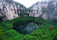 Chongqing, Wulong Exploration Tour - Housity