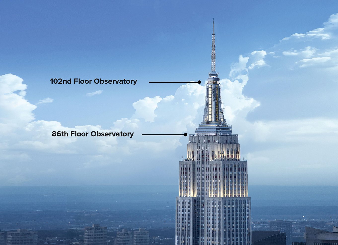 NYC: Empire State Building-billetter – Observatorium og museum