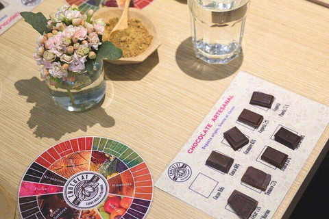 Bogotá: Coffee & Fine Chocolate Tasting Tour in Chapinero Specialty Colombian Coffee Tasting