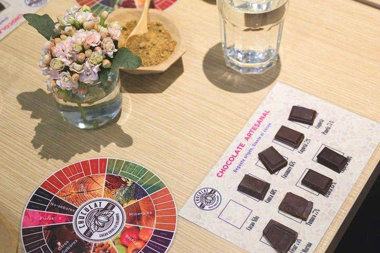Bogotá: Coffee & Fine Chocolate Tasting Tour in Chapinero Specialty Colombian Coffee Tasting