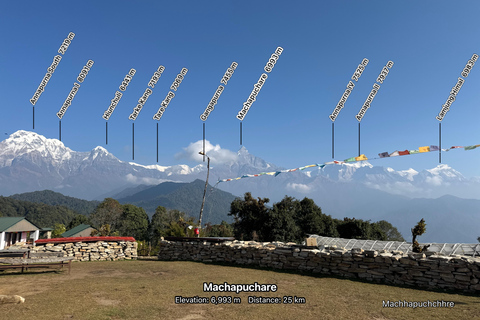 Pokhara: Australian Camp 1 or 2-Day Guided Hike