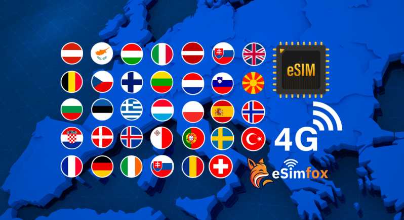 Europa: piano dati Internet eSIM istantaneo per i viaggiatori