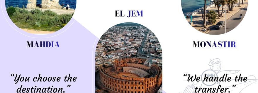 Circuit privé Mahdia & El Jem & Monastir (avec chauffeur)