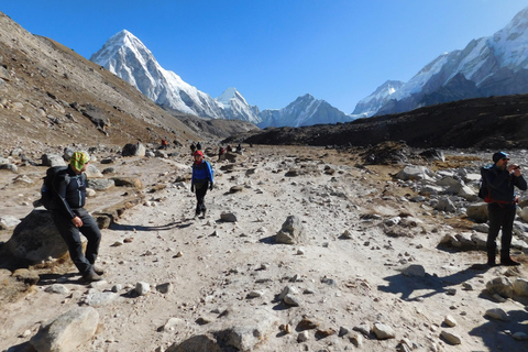 Everest Base Camp Trek with Helicopter return