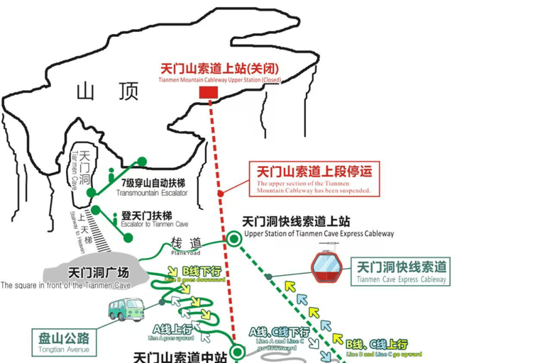 Zhangjiajie Tianmen Mountain Ticket: Cableway & Escalator Zhangjiajie：Tianmen Gate ticket (Line A), cable car