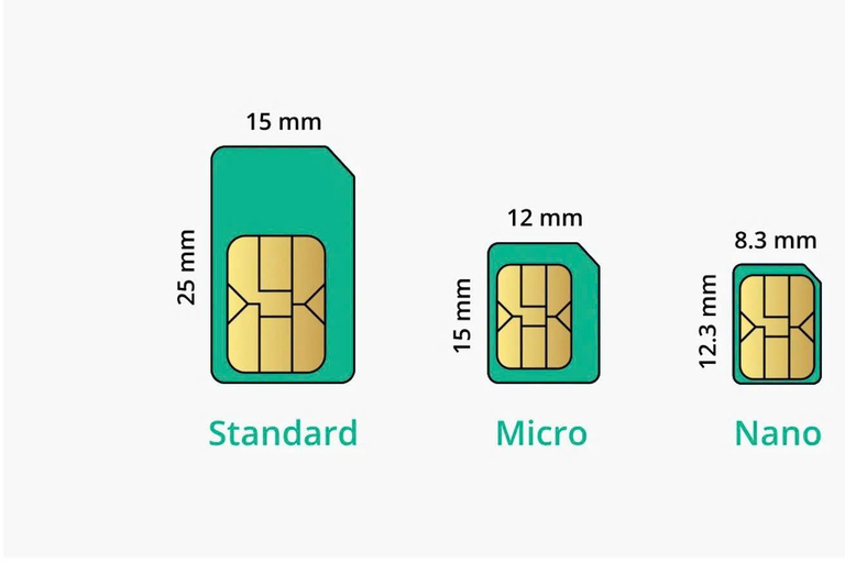 Vietnam: Tourist SIM Card with Mobile Data 5G/4G by Viettel 30-Day SIM Card (Physical SIM) by Viettel (5GB/Day)