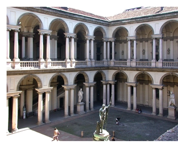 Milan: Brera Gallery Entry Ticket