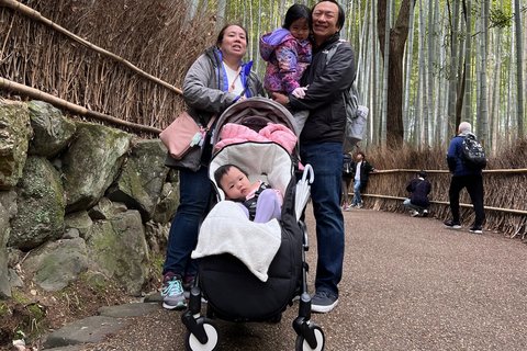Kyoto: Arashiyama Unveiled – Bamboo, Temple, Matcha, Monkeys Kyoto: Arashiyama Unveiled Bamboo, Temple, Matcha, & Monkeys