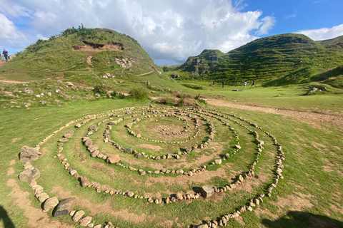 Isle of Skye: privédagtrip met vervoerSkye Levend Rondleidingen