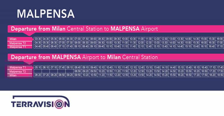 Malpensa Airport T1/T2 (MXP): Transfer to/from Milan Center photo 8