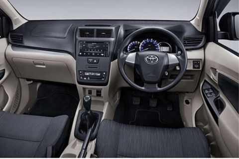 Yogyakarta : Private car rental to Explore the tour