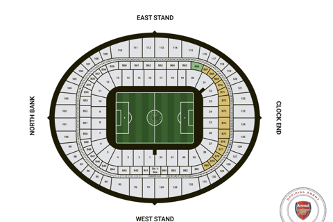 London: Arsenal Official Match Day Experience Arsenal vs Manchester United