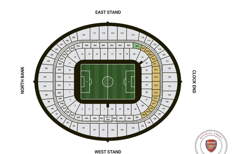 Londra: L&#039;esperienza ufficiale dell&#039;Arsenal nel giorno della partitaArsenal vs Aston Villa