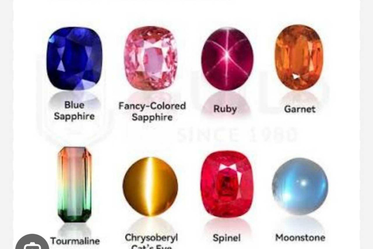 Kandy Gem Museum+Jewelry-Making Workshop Tour, Pickup & Drop Kandy: Gem Museum Tour with Ring-Making Workshop -01