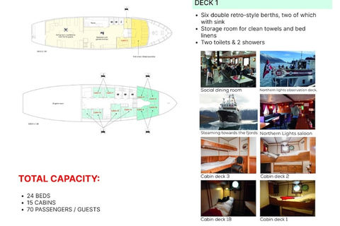 Tromsø: Arctic king crab cruise with self-captured lunch