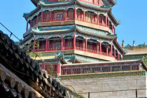 Beijing Summer Palace Ticket Reservation And Optional Items