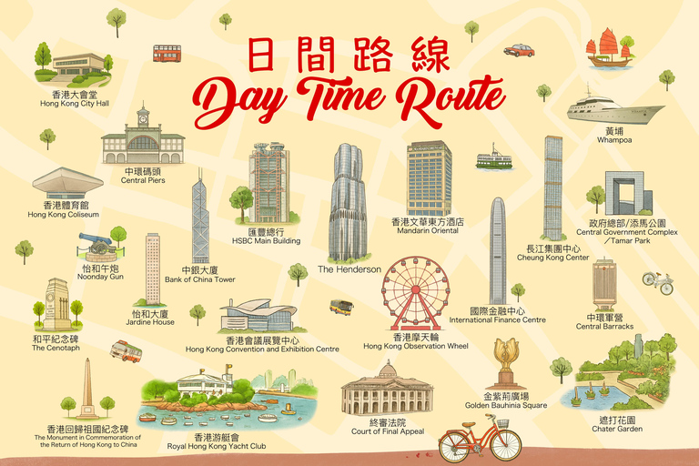 Victoria Harbour Shoreline Bike + Street Food Half-day Tour