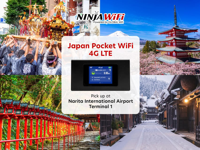 UPDATED! Ninja Pocket WiFi: 7 Key Reasons To Rent - The Real Japan