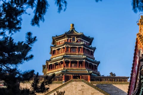 Beijing Summer Palace Ticket
