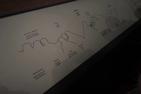 Milan: Last Supper of Leonardo Da Vinci Entry Ticket