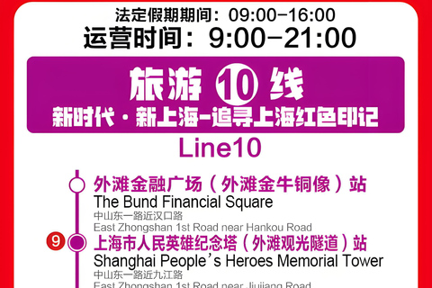 Shanghai: City Sightseeing Bus 2-Day Unlimited Ticket (Valid for 48 Hours)