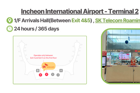 Aéroport d&#039;Incheon : Korea SIM avec SKT 4G Données illimitéesSIM de 15 jours