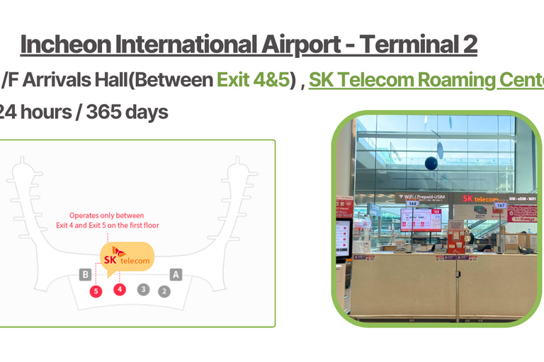 Aeropuerto de Incheon: Corea SIM con SKT 4G Datos ilimitadosSIM de 15 días