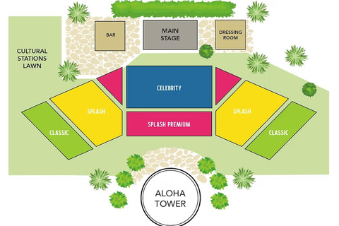 Honolulu: Ka Moana Luau Dinner and Show with Transportation Splash Package with Transportation