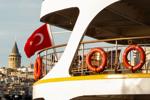 Istanbul: Private Custom Tour with Hotel Pickup & Transfers Private Tour: 8-10 Hours, Pickup & Transfers, Up to 6 Guests