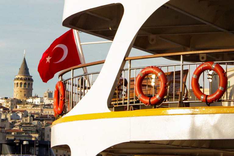 Istanbul: Private Custom Tour with Hotel Pickup & Transfers Private Tour: 8-10 Hours, Pickup & Transfers, Up to 6 Guests