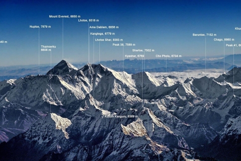 Panoramische Everest-bergvluchtPanoramische bergvlucht