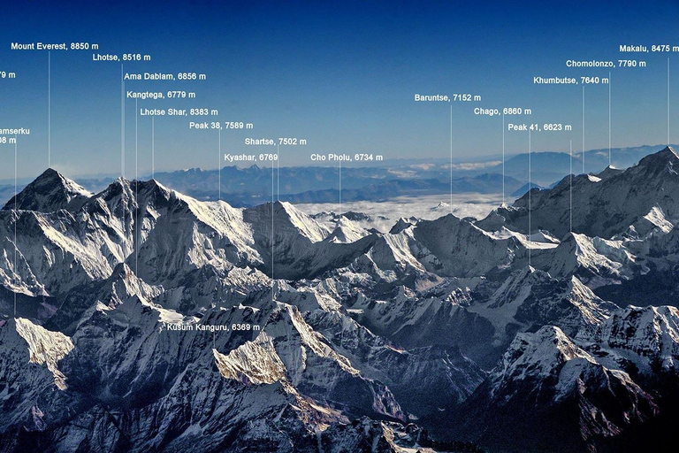 Panoramische Everest-bergvluchtPanoramische bergvlucht