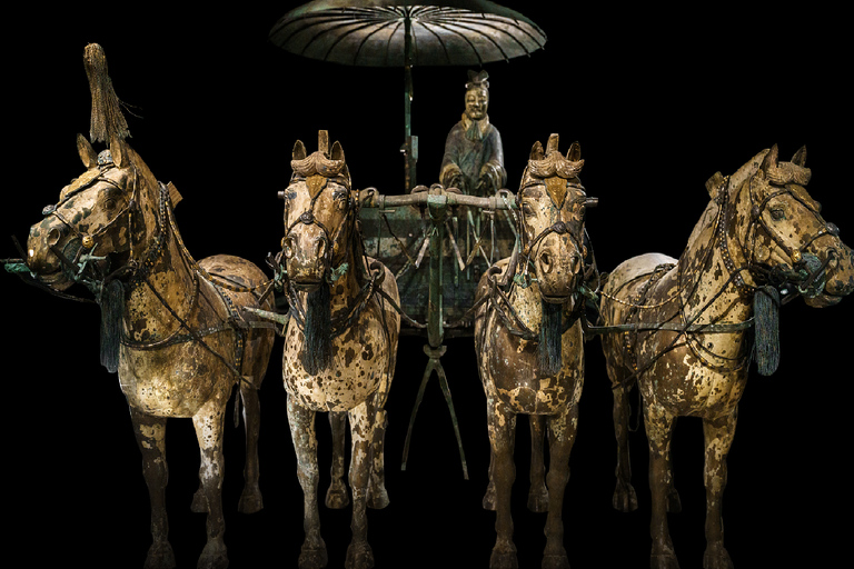 Xian Terra Cotta Warriors Ticket Only