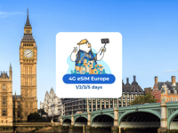 Europe, données mobiles ESIM (33 pays) - 1/2/3/5/7 jours - Housity