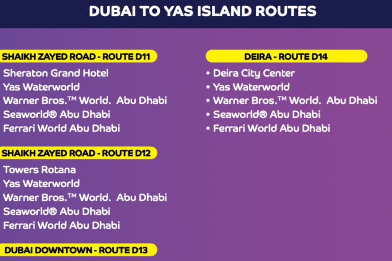 Abu Dhabi: Yas Island Multi-Park Eintrittskarte2 Yas Island Themenparks