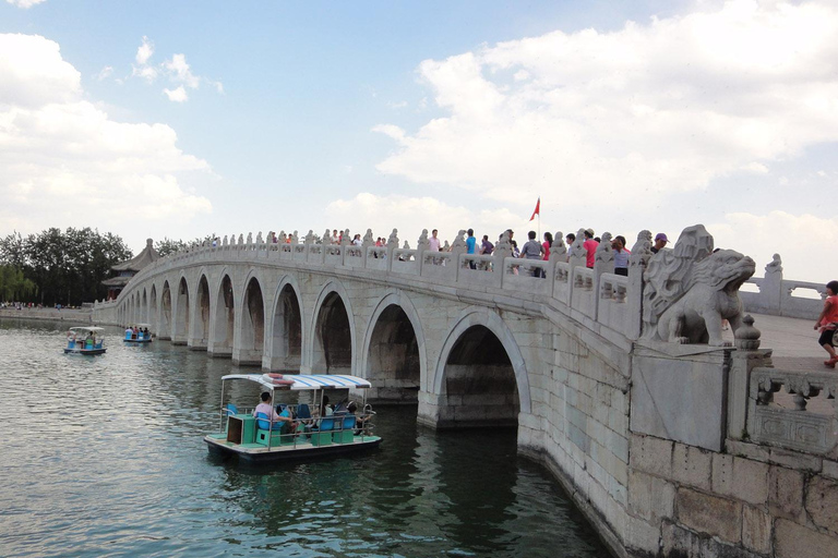Summer Palace Admission Ticket - Main Entry/ Combined Ticket Summer Palace Entry Ticket (Main Entry, NO Inside Garden)