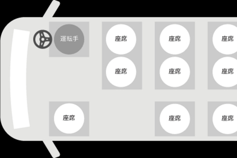 Tokyo: Trasferimento privato da Narita alla città di Tokyo (10 posti)Tokyo: Trasferimento privato da Narita a Tokyo (10 posti)