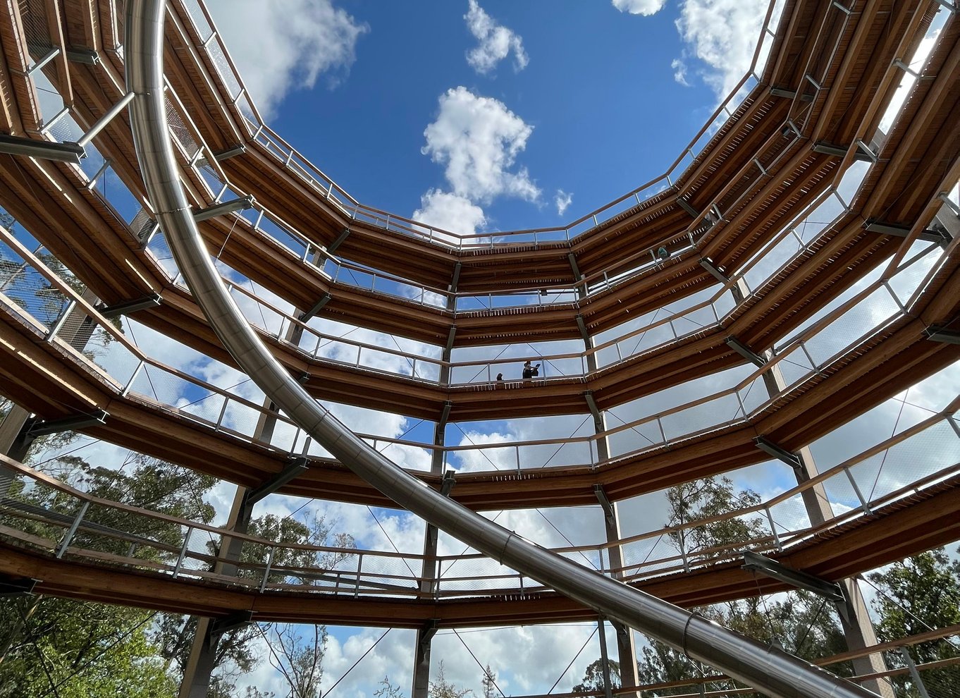 Individuelle entrébilletter til trætopstien og udsigtstårnet